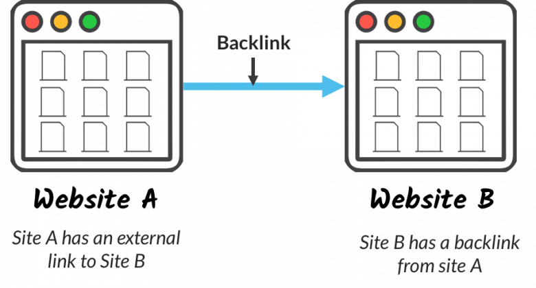 backlink1