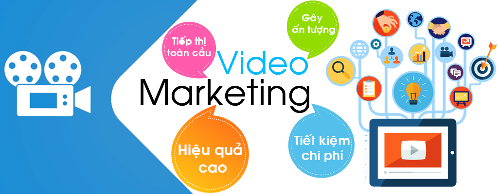 tai sao nen hoc video marketing